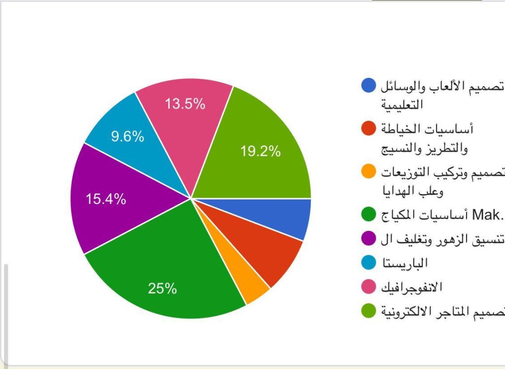 WhatsApp Image 2024-11-04 at 6.37.46 PM