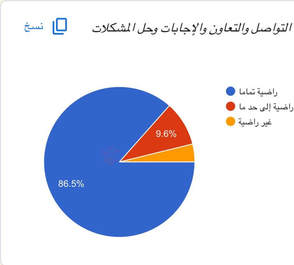 WhatsApp Image 2024-11-04 at 6.37.47 PM (2)