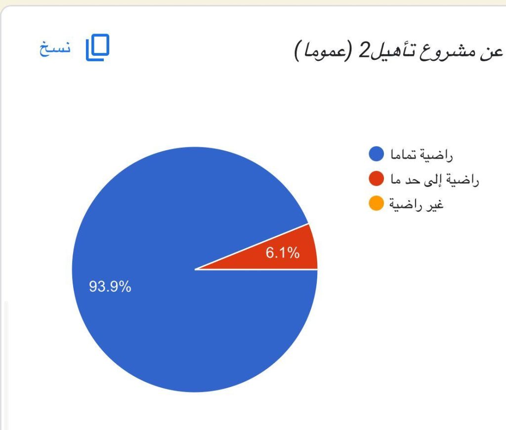 WhatsApp Image 2024-11-04 at 6.37.50 PM
