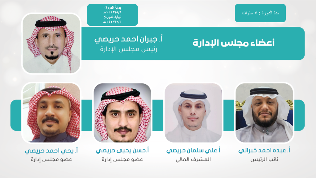 مجلس الادارة1.1